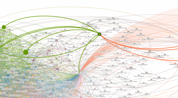 Design An Information Map The Design Of Information » Maps